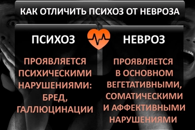 Лечение психоза в Усть-Калманке